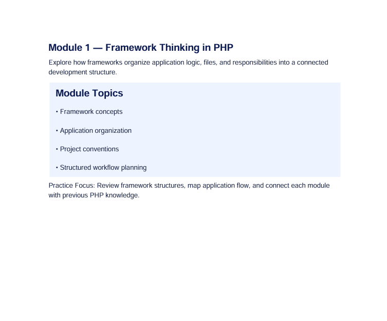 A digital slide titled 'Module 1 — Framework Thinking in PHP' with introductory text and a light blue box listing module topics such as framework concepts, application organization, project conventions, and structured workflow planning.