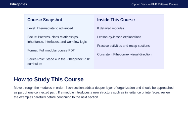 A digital course information page for 'Cipher Deck - PHP Patterns Course' by Piheqnex, featuring a course snapshot and study guide text on a white background with a light blue table.