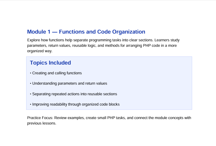 A digital slide titled 'Module 1 — Functions and Code Organization' with blue text on a white background, describing topics about PHP functions and code organization in a light blue box.