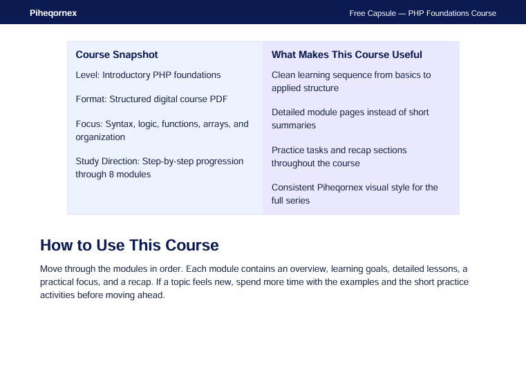 A digital course information slide for the Piheqornex Free Capsule - PHP Foundations Course, featuring a course snapshot and usage instructions on a white background with a light purple text box.